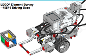 LEGO® Element Survey