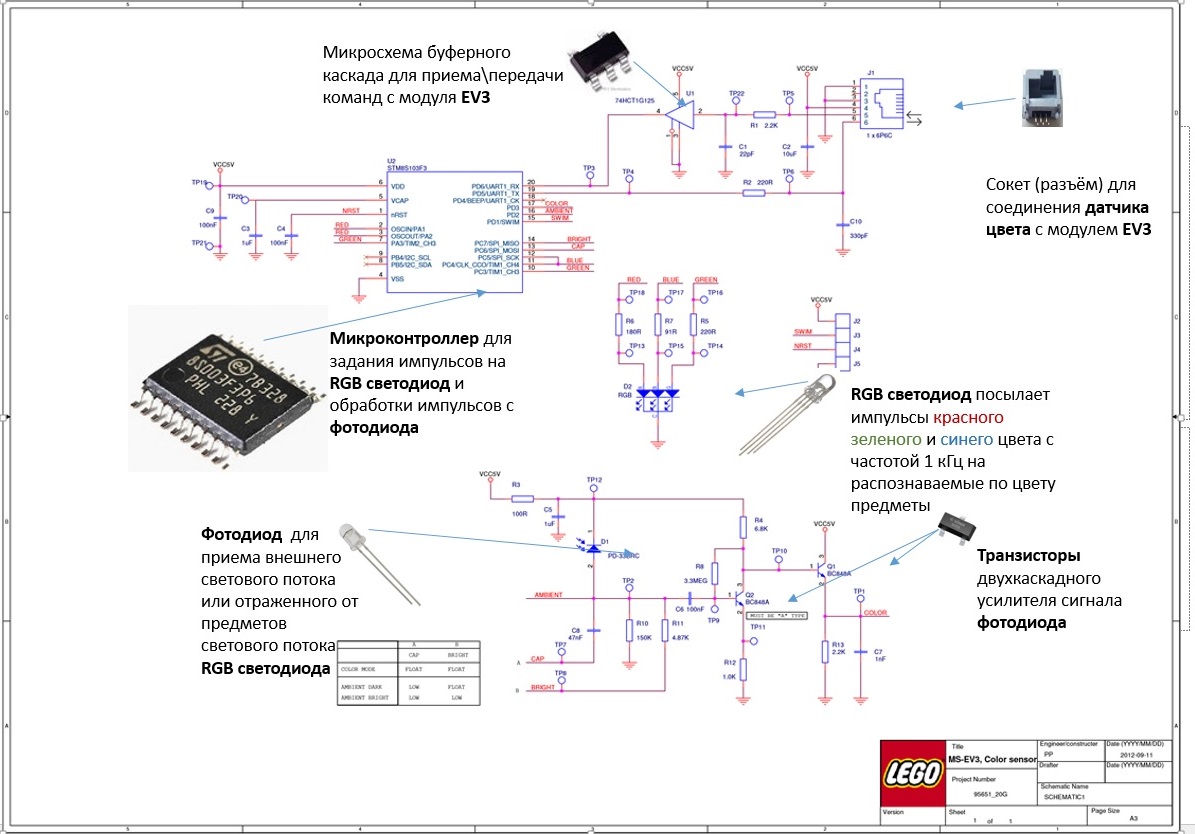 RGB-детектор Arduino